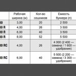 KUHN ESPRO / КУН ЕСПРО