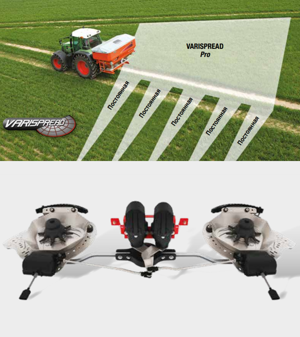 VARISPREAD PRO: технологія SECTION CONTROL високошвидкісне безперервне управління секціями: 1 секція на метр