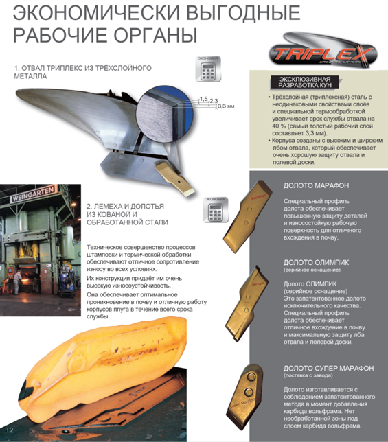 Економічно вигідні робочі органи