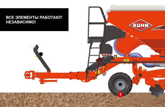 Дискування, коткування І висіву ЗА ОДИН прохід