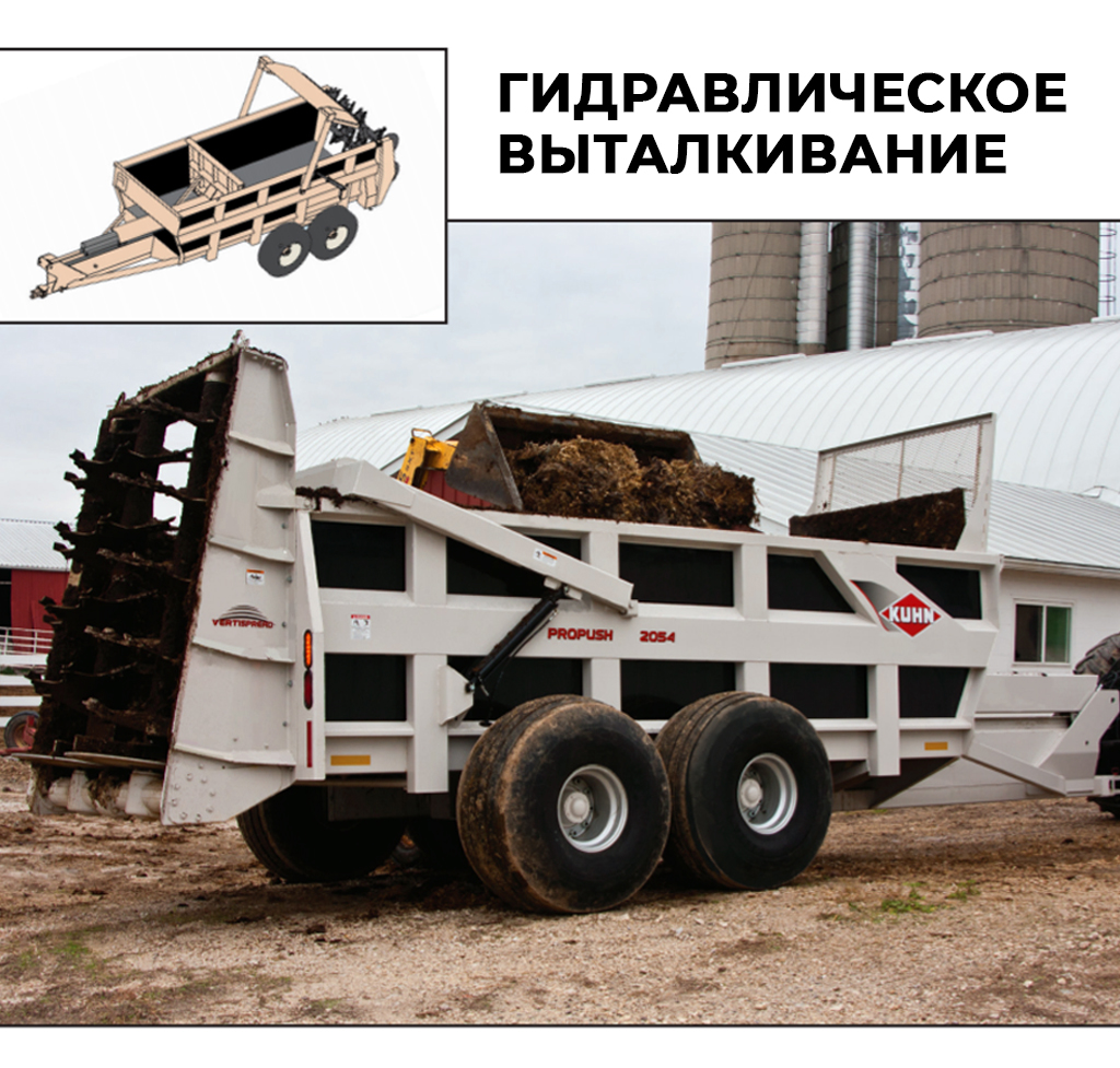 Гідравлічне виштовхування