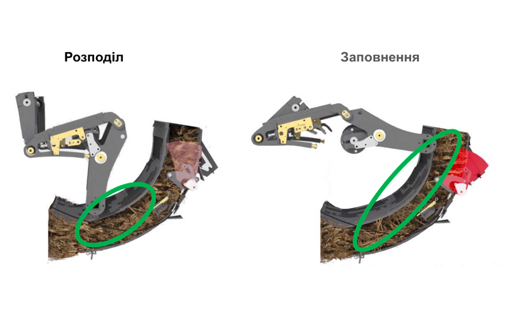 POWER DENSITY – дві функції в одному механізмі