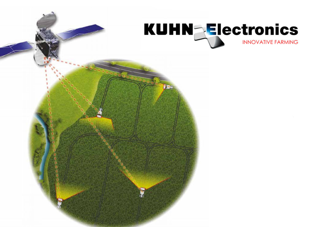 KUHN ELECTRONICS