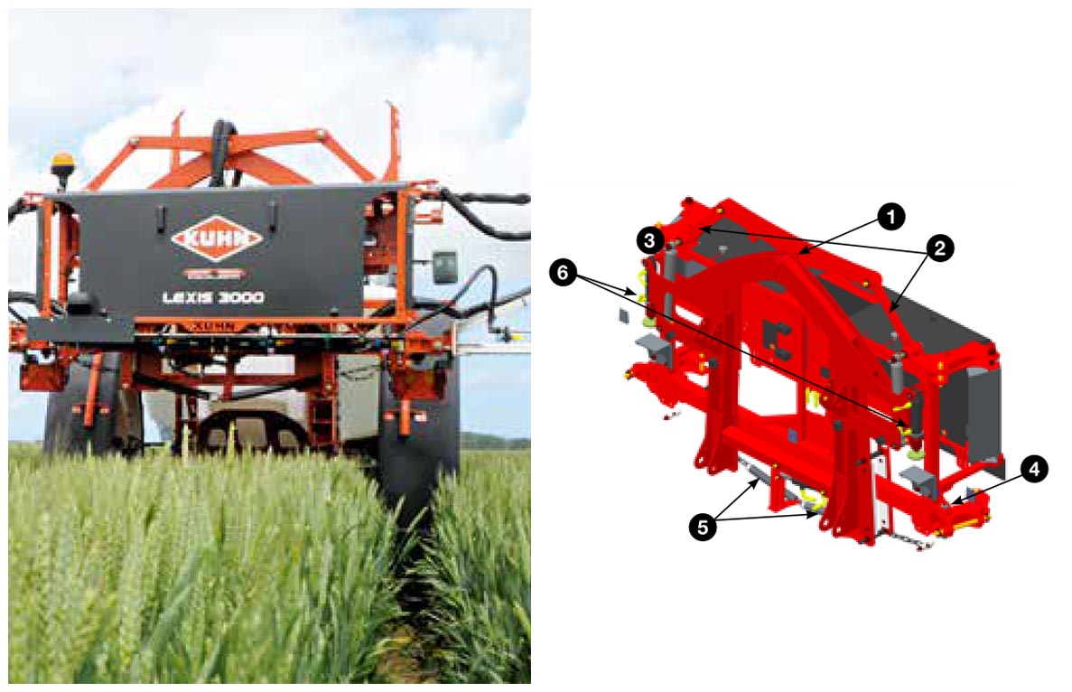 Якість роботи швидке обрискування, економія часу