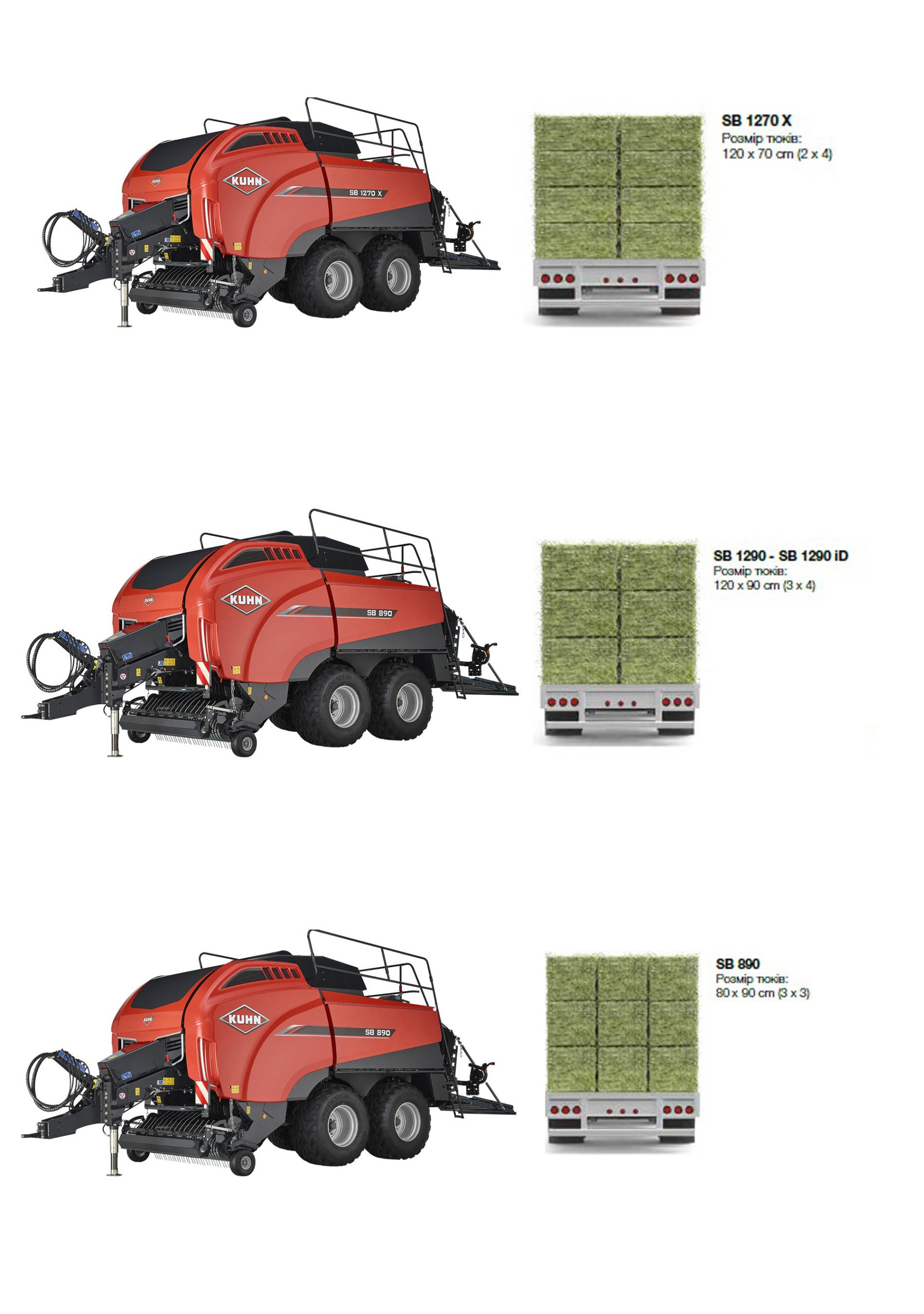 Серія SB: моделі з одинарним вузлозавязувачем