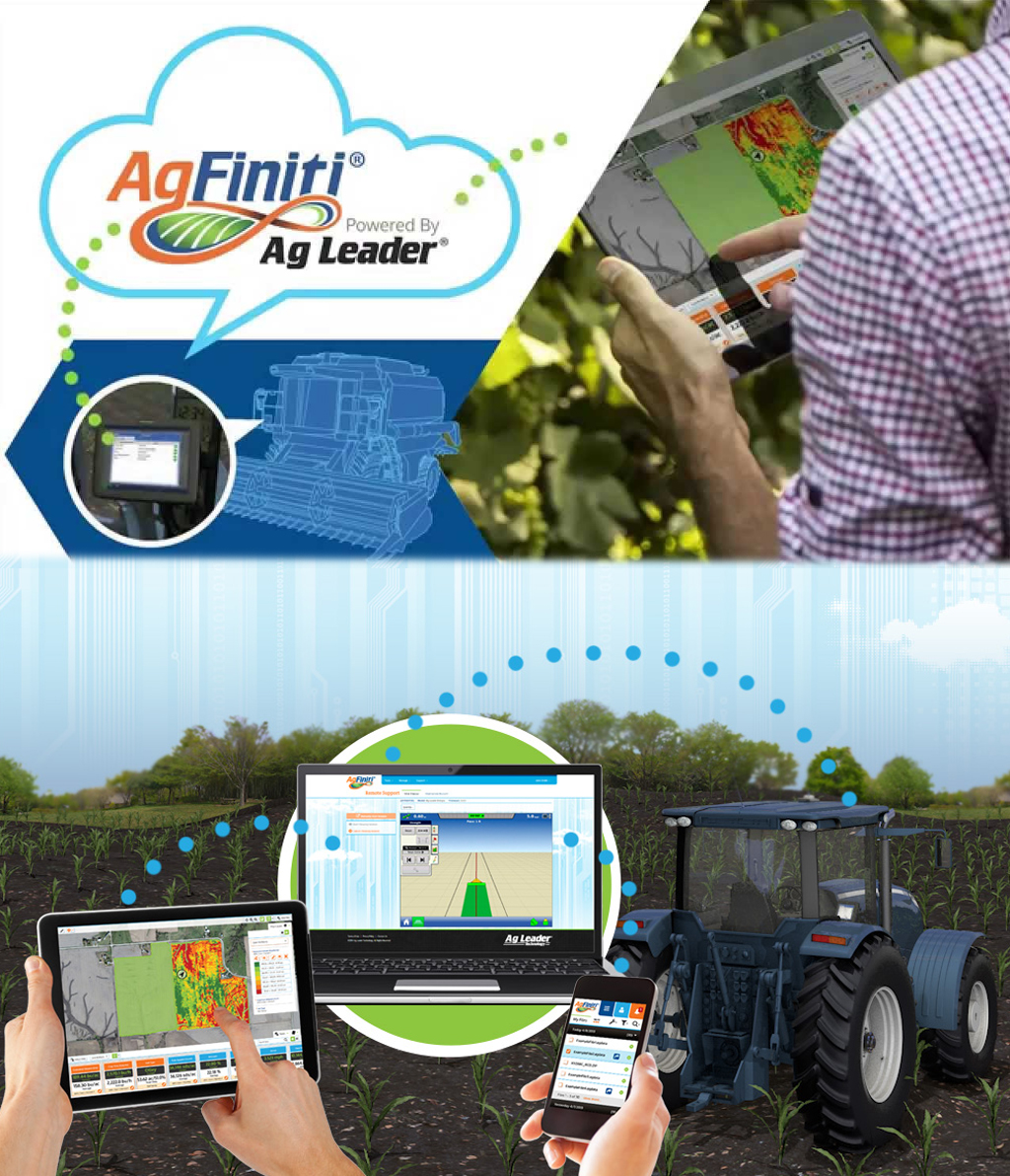 Слідкуйте за своїм парком