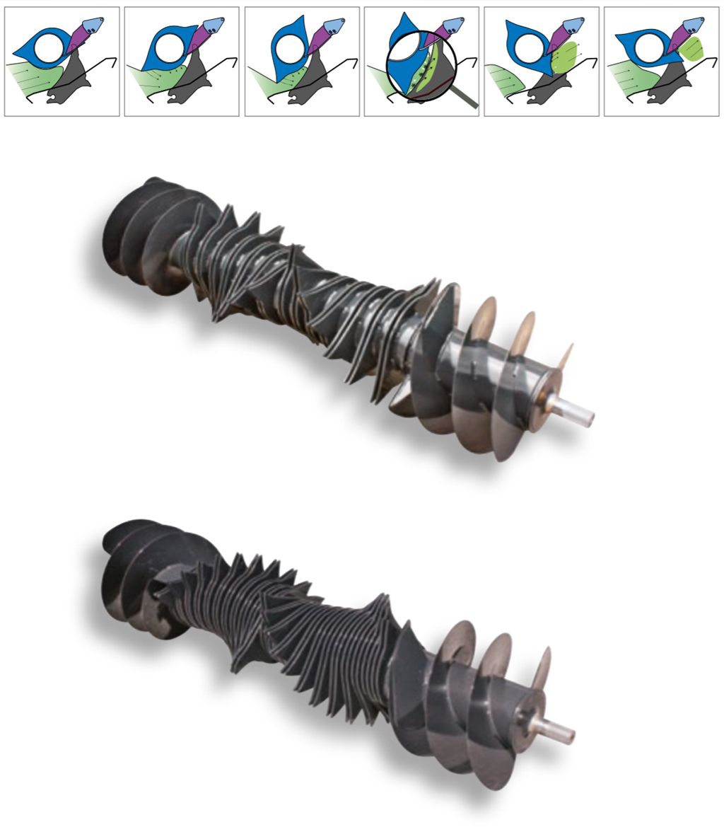 Моделі з функцією подрібнення