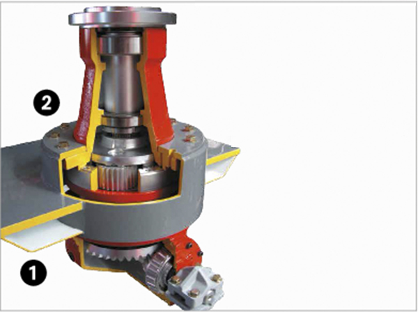 ТРАНСМІСІЇ Й СИЛОВІ ПЕРЕДАЧІ – ВИПРОБУВАНІ ТА ПЕРЕВІРЕНІ НА ПРАКТИЦІ!