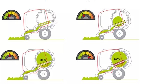 Система контролю щільності POWER LOCK