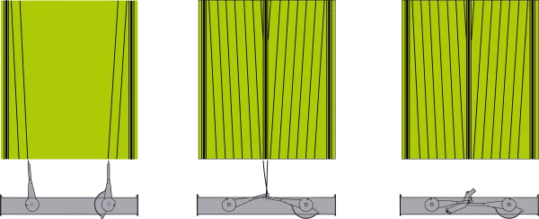 Обв’язування шпагатом