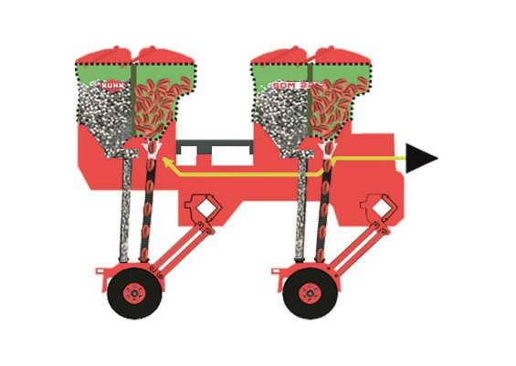 Розділені бункери