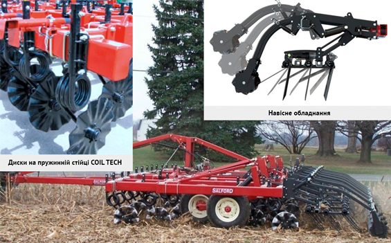 Розміри дисків