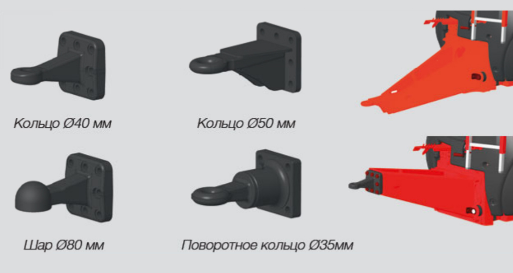 Вибирайте тип зчеплення для вашого трактора