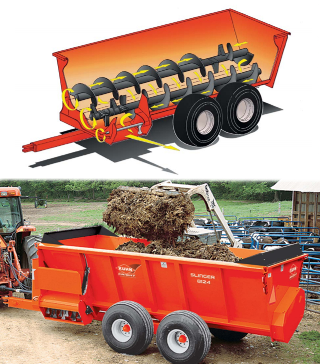 Управління налаштування одним пальцем