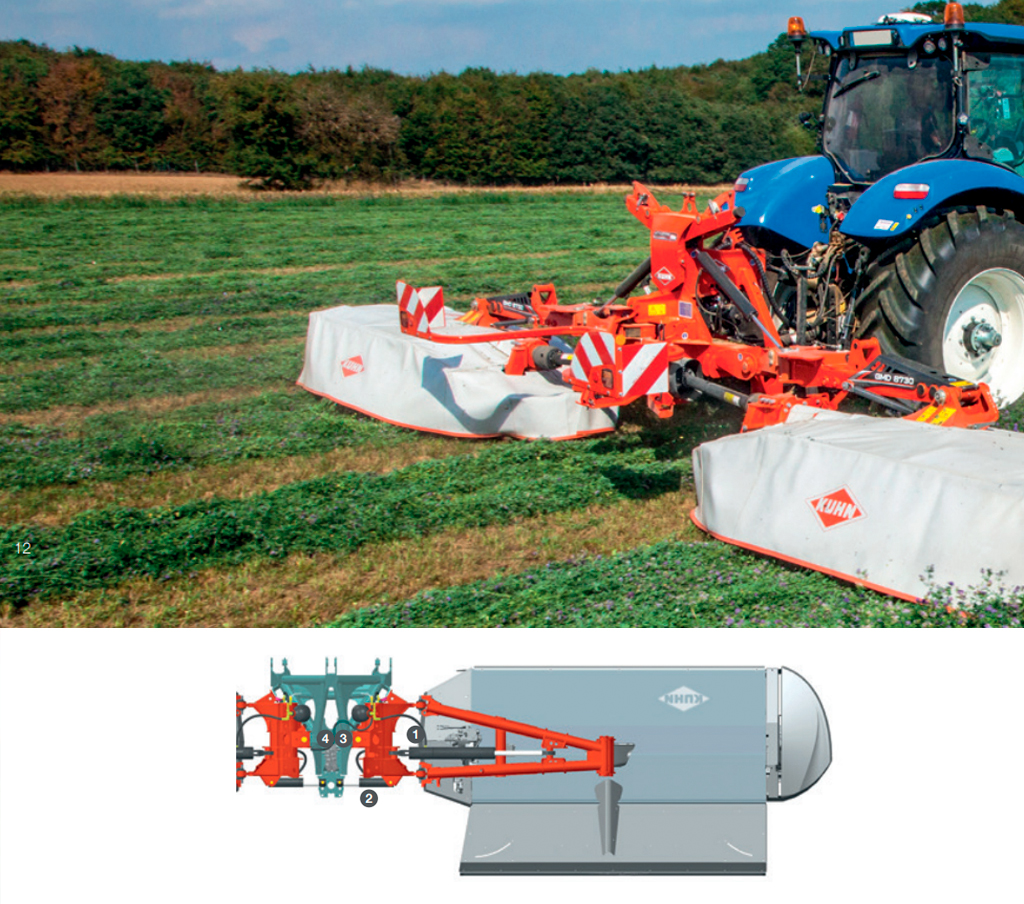 LIFT-CONTROL І СИСТЕМА NON-STOP