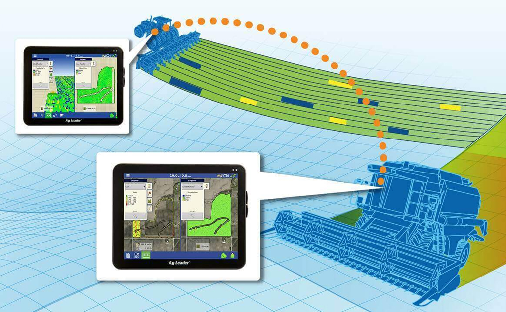 Супутникові зображення