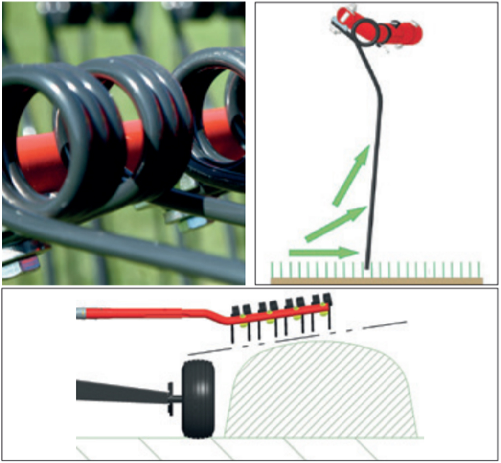 Граблина для якісного валкоутворення